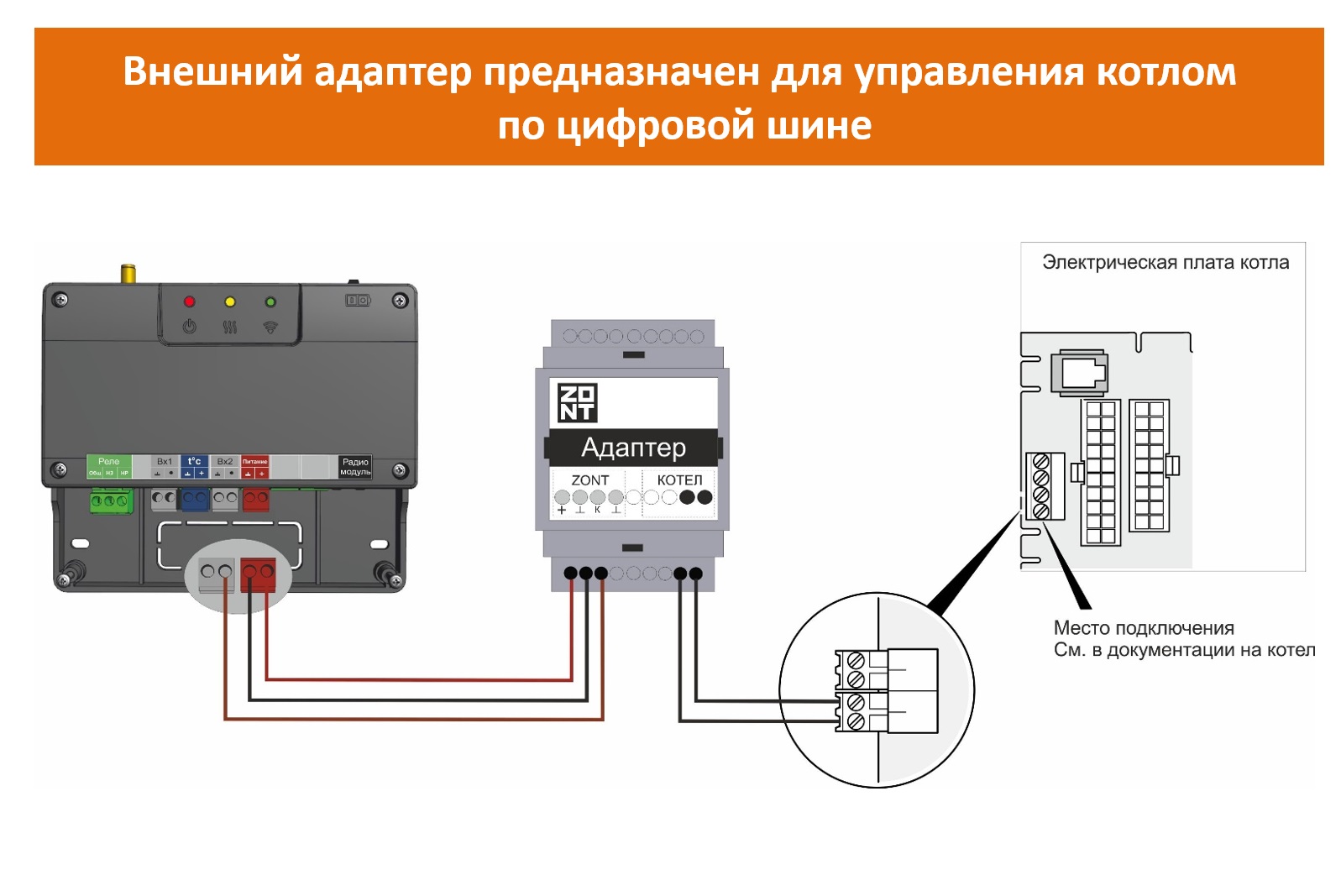 Схема подключения и порядок установки электрического котла